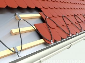 Кабельные системы обогрева Кабельные системы обогрева