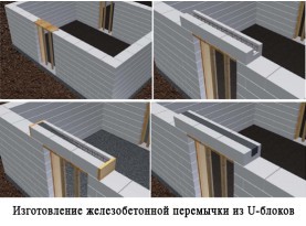 Баня из керамзитобетонных блоков Баня из керамзитобетонных блоков