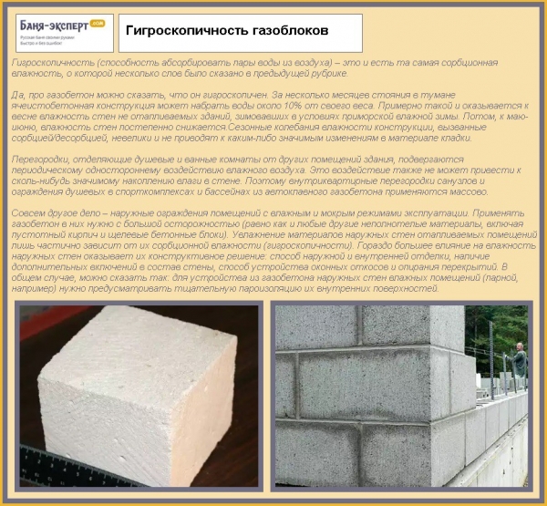 Баня из газобетона Баня из газобетона