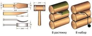 Дом с баней под одной крышей — проекты и строительство Дом с баней под одной крышей — проекты и строительство
