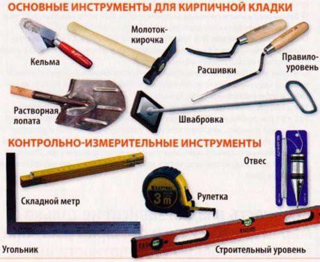 Дымоход в бане своими руками Дымоход в бане своими руками