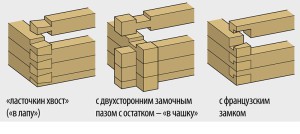 Баня из профилированного бруса под усадку Баня из профилированного бруса под усадку