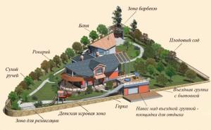 Двухэтажная баня из бруса 6 х 6 Двухэтажная баня из бруса 6 х 6