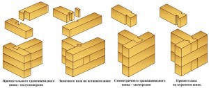 Баня из профилированного бруса под усадку Баня из профилированного бруса под усадку