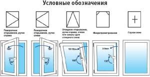 Выбор окон в баню Выбор окон в баню
