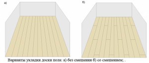 Баня из профилированного бруса 6х6 Баня из профилированного бруса 6х6