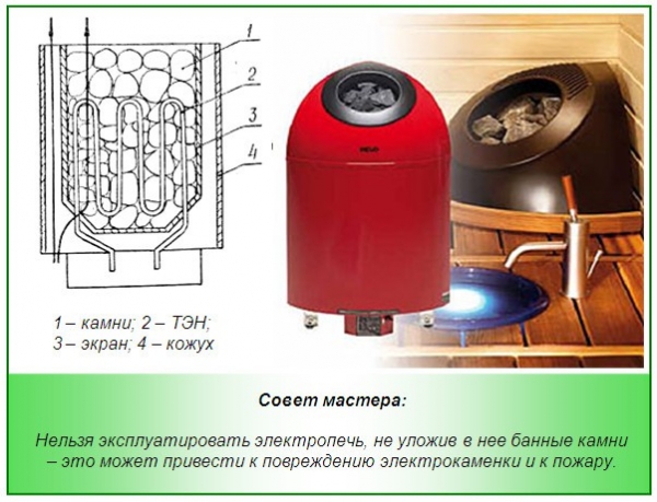 Как выбрать печь для бани Как выбрать печь для бани