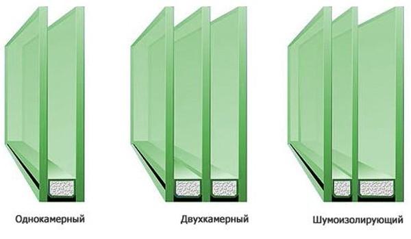 Выбор окон в баню Выбор окон в баню