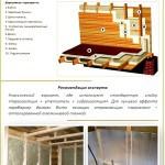 Отделка бани своими руками Отделка бани своими руками