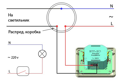 Как установить выключатель света в бане Как установить выключатель света в бане