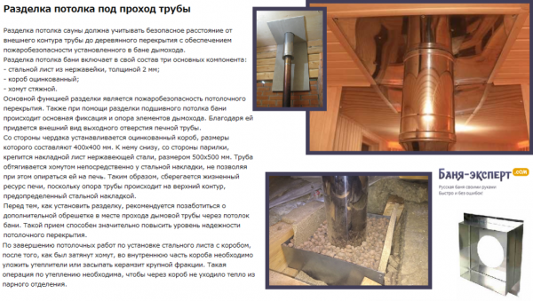 Отделка бани своими руками Отделка бани своими руками