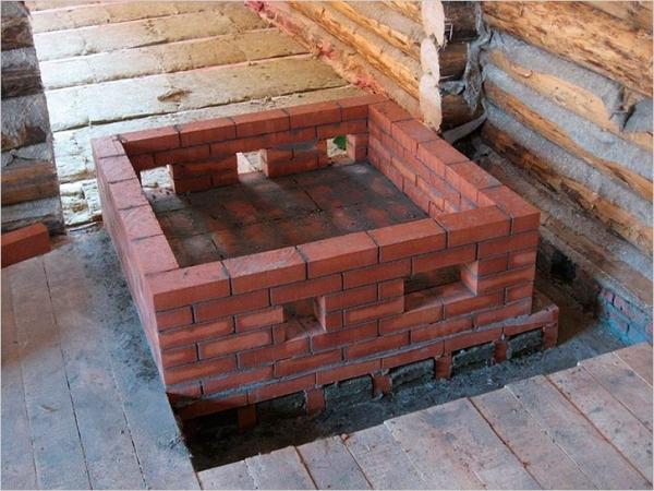 Печи для бани из кирпича проекты