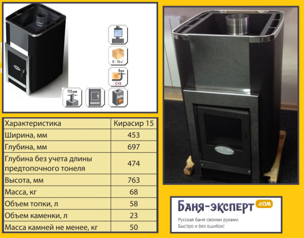 Печь Кирасир обзор Печь Кирасир обзор
