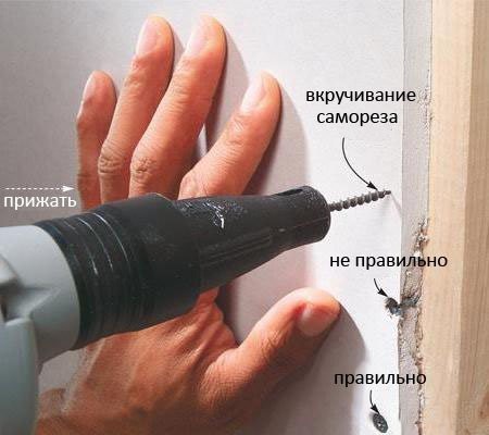 Как крепить кабель-канал Как крепить кабель-канал