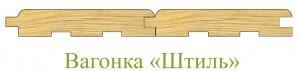 Как крепить вагонку в бане