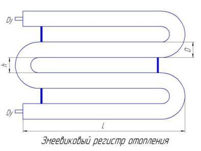Печь для бани с теплообменником для воды Печь для бани с теплообменником для воды