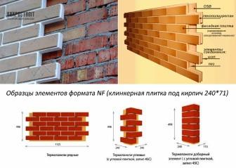 Какой утеплитель выбрать для теплоизоляции постройки из кирпича с внешней стороны? Какой утеплитель выбрать для теплоизоляции постройки из кирпича с внешней стороны?