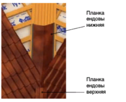 Правила монтажа профнастила на крышу
