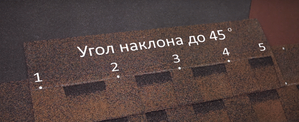 Покрытие крыши мягкой кровлей Покрытие крыши мягкой кровлей
