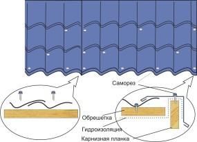 Перевозные мобильные бани Перевозные мобильные бани