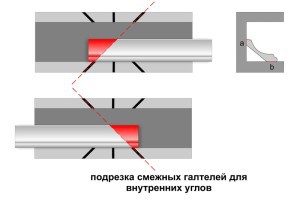 Перегородка в бане между парилкой и мойкой Перегородка в бане между парилкой и мойкой