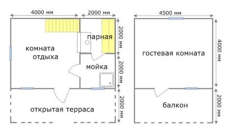 Проекты деревянных бань с мансардой Проекты деревянных бань с мансардой