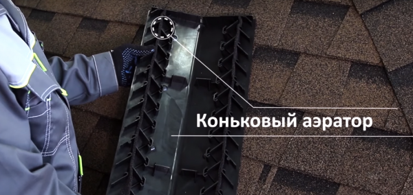 Покрытие крыши мягкой кровлей Покрытие крыши мягкой кровлей