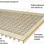 Небольшая баня из бруса своими руками Небольшая баня из бруса своими руками