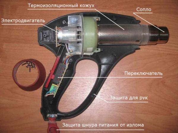 Строительный фен: какой лучше выбрать для дома Строительный фен: какой лучше выбрать для дома