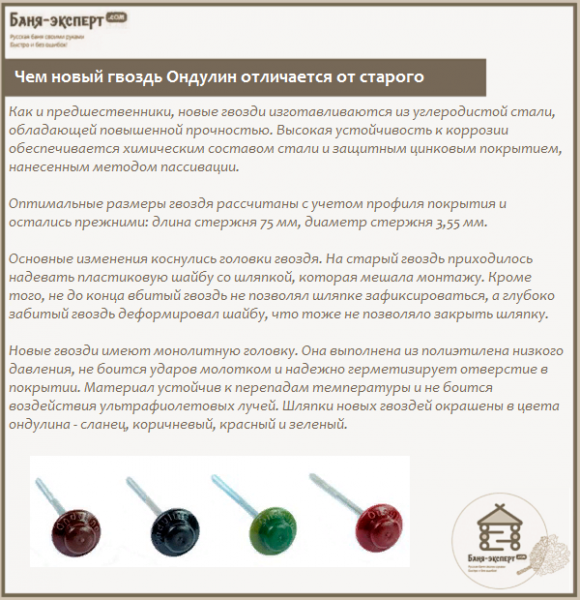 Покрытие крыши ондулином Покрытие крыши ондулином