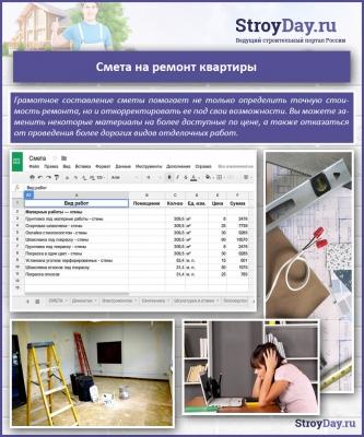 Дизайн однокомнатной квартиры 35 кв. м &ndash; фото, лучшие варианты планировок