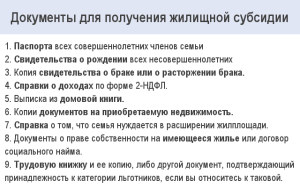 Как получить субсидию на строительство дома Как получить субсидию на строительство дома